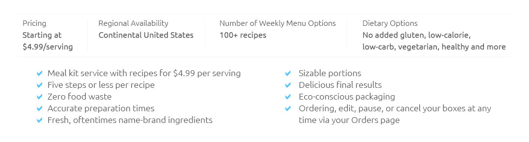 Best Precooked Home Delivery Meals 🍽️ Apr 2025