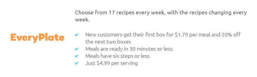 Best Precooked Home Delivery Meals 🍽️ Apr 2025